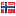 cessda.net is hosted in Norway